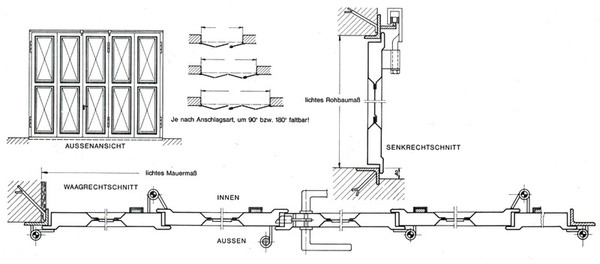 Faltschiebetore von JUNG - für stärkste Beanspruchung