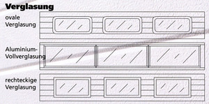 Sektionaltore ::: Verglasungsvarianten (ovale Verglasung, Aluminium-Vollverglasung, rechteckige Verglasung)