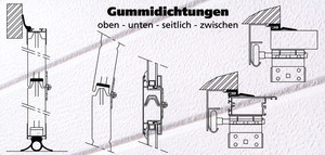 Sektionaltore ::: Gummidichtungen (oben - unten - seitlich - zwischen)