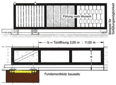 Freitragende Hofschiebetore von JUNG bilden den sicheren und problemlosen Hofabschluss